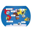 كلمنتوني - مجموعة تعليم خريطة العالم